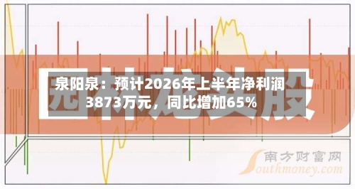 泉阳泉：预计2026年上半年净利润3873万元	，同比增加65%-第3张图片