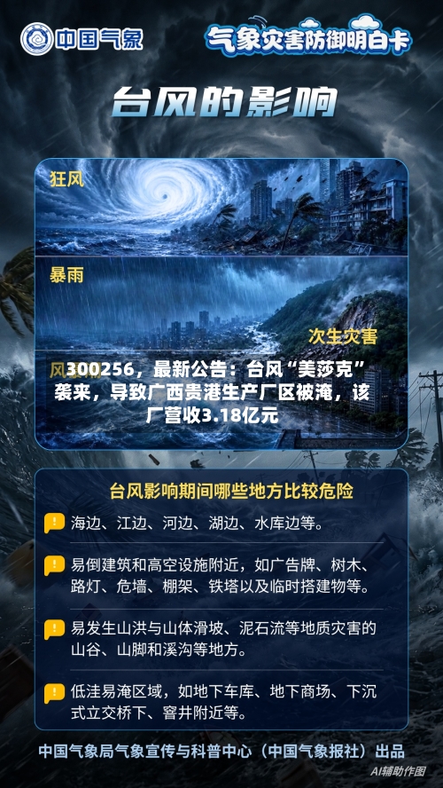 300256，最新公告：台风“美莎克”袭来	，导致广西贵港生产厂区被淹，该厂营收3.18亿元-第3张图片