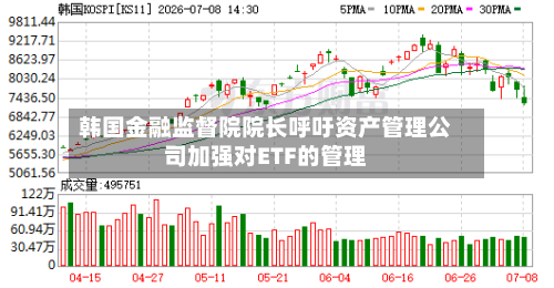韩国金融监督院院长呼吁资产管理公司加强对ETF的管理-第2张图片