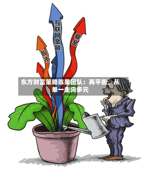 东方财富策略陈果团队：再平衡，从单一走向多元-第2张图片