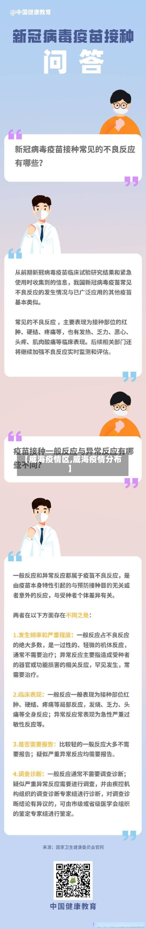【威海疫情区,威海疫情分布】-第2张图片