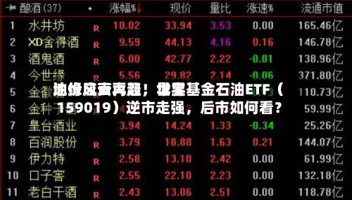 地缘风云再起，世界油价应声大涨！华宝基金石油ETF（159019）逆市走强，后市如何看？-第2张图片