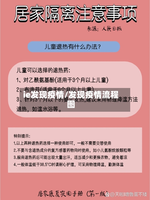 ie发现疫情/发现疫情流程图