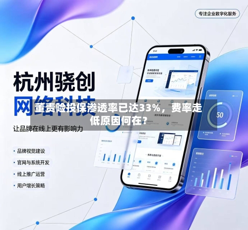 董责险投保渗透率已达33%	，费率走低原因何在？-第3张图片