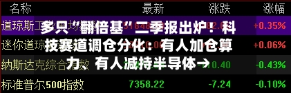 多只“翻倍基”二季报出炉！科技赛道调仓分化：有人加仓算力、有人减持半导体→