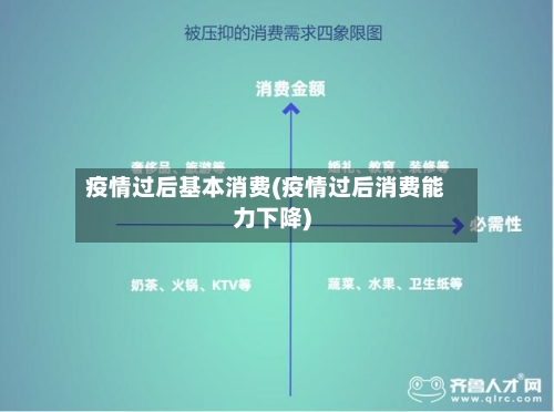 疫情过后基本消费(疫情过后消费能力下降)