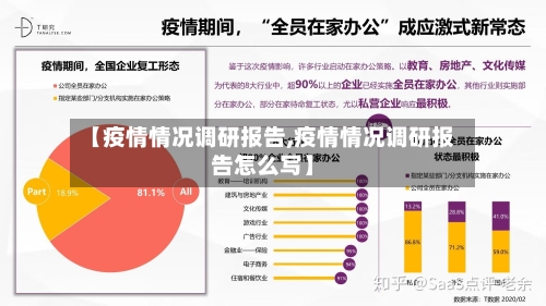 【疫情情况调研报告,疫情情况调研报告怎么写】