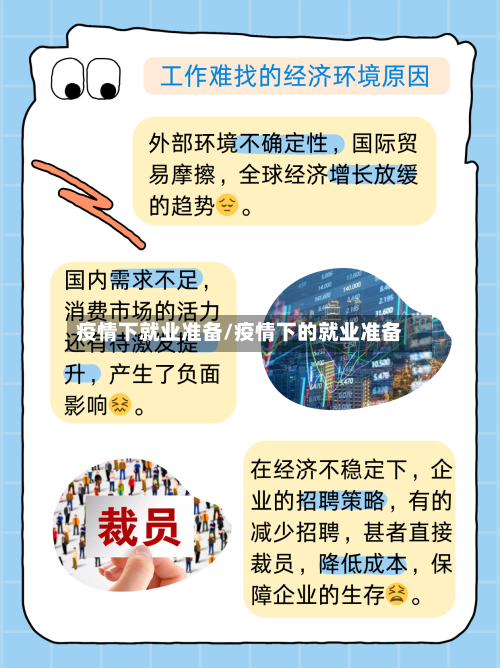 疫情下就业准备/疫情下的就业准备