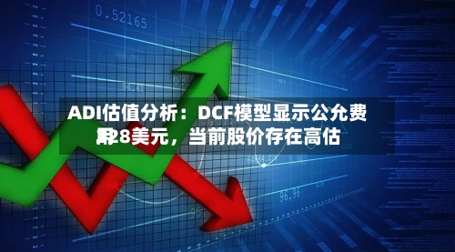 ADI估值分析：DCF模型显示公允费用228美元，当前股价存在高估-第3张图片