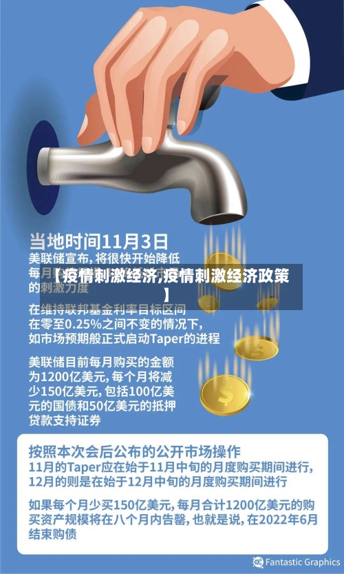 【疫情刺激经济,疫情刺激经济政策】
