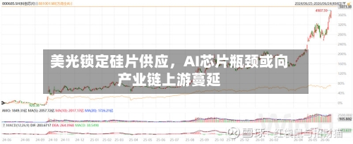 美光锁定硅片供应，AI芯片瓶颈或向产业链上游蔓延-第3张图片