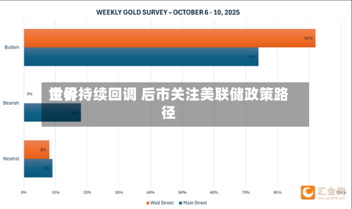 世界
金价持续回调 后市关注美联储政策路径-第3张图片