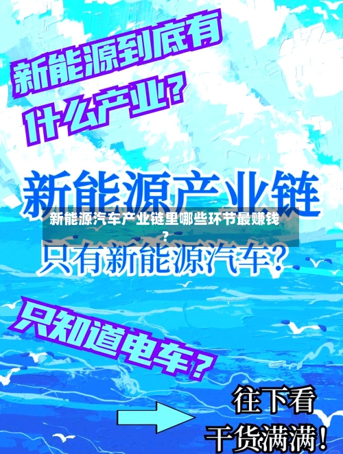 新能源汽车产业链里哪些环节最赚钱？
