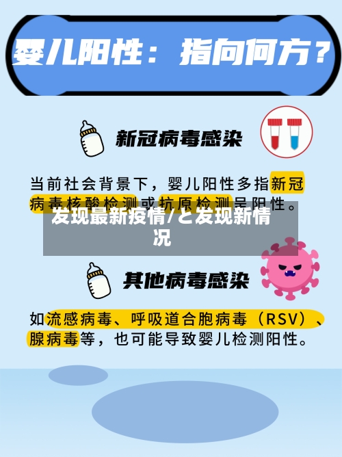 发现最新疫情/と发现新情况