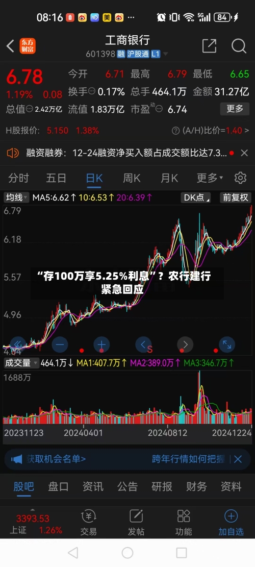 “存100万享5.25%利息”？农行建行紧急回应-第3张图片
