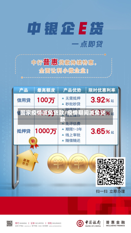 国家疫情减免贷款/疫情期间减免贷款
