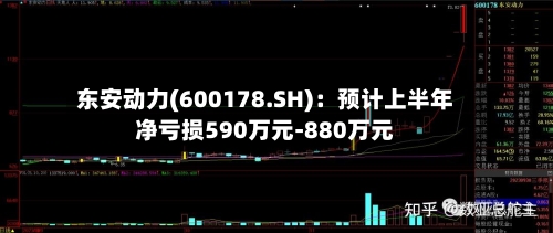 东安动力(600178.SH)：预计上半年净亏损590万元-880万元-第2张图片