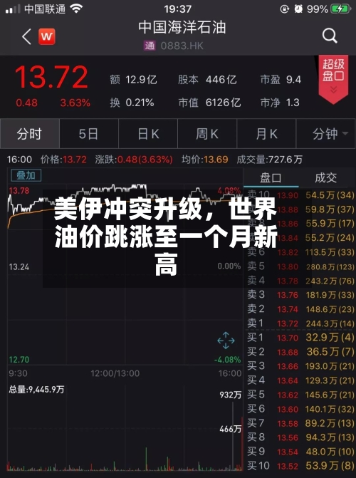 美伊冲突升级，世界油价跳涨至一个月新高-第2张图片