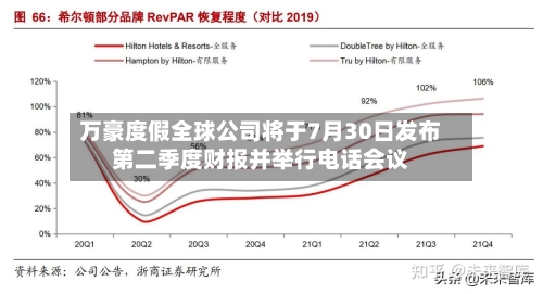 万豪度假全球公司将于7月30日发布第二季度财报并举行电话会议-第2张图片