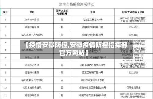 【疫情安徽防控,安徽疫情防控指挥部官方网站】