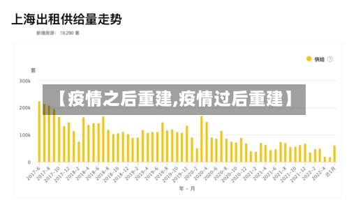 【疫情之后重建,疫情过后重建】-第3张图片