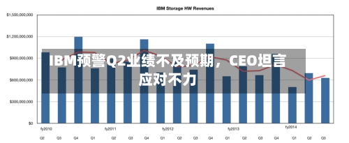 IBM预警Q2业绩不及预期，CEO坦言应对不力-第2张图片