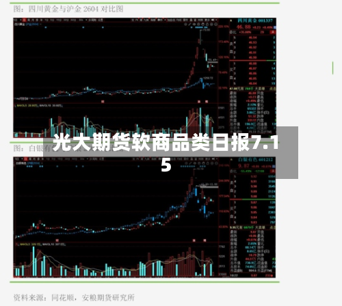光大期货软商品类日报7.15-第2张图片