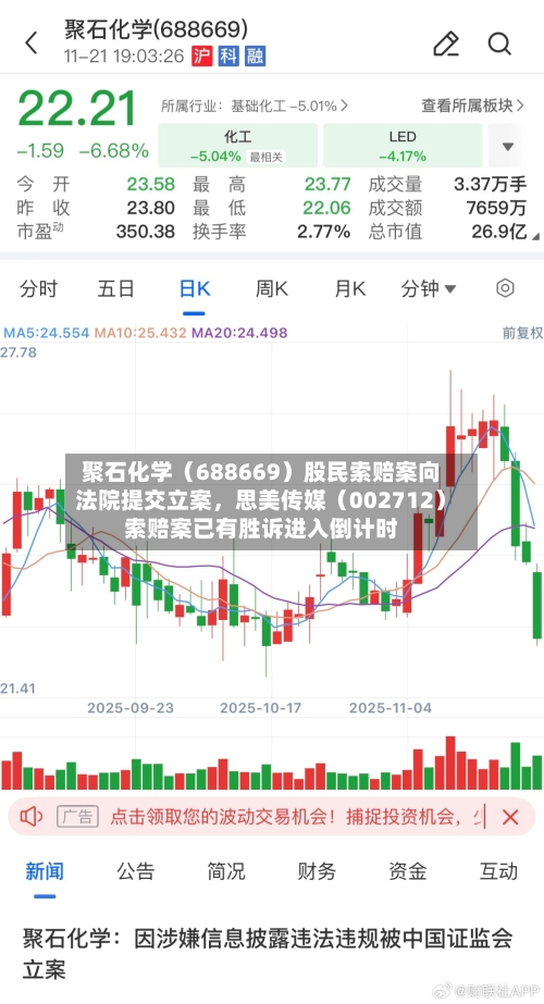 聚石化学（688669）股民索赔案向法院提交立案，思美传媒（002712）索赔案已有胜诉进入倒计时-第2张图片