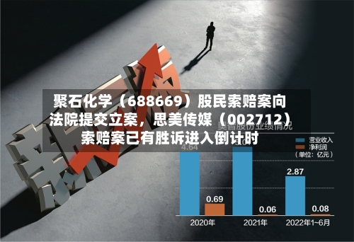 聚石化学（688669）股民索赔案向法院提交立案	，思美传媒（002712）索赔案已有胜诉进入倒计时-第3张图片