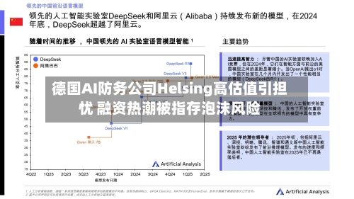 德国AI防务公司Helsing高估值引担忧 融资热潮被指存泡沫风险