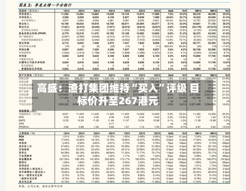 高盛：渣打集团维持“买入”评级 目标价升至267港元