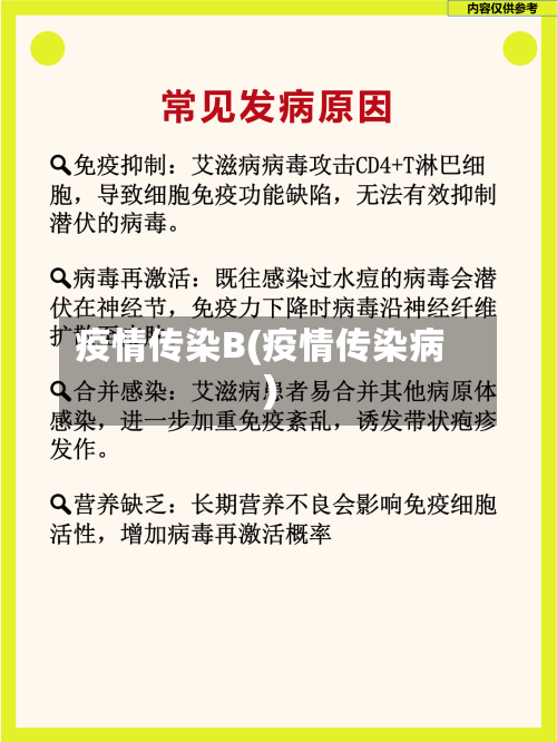 疫情传染B(疫情传染病)