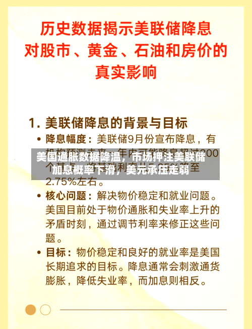 美国通胀数据降温，市场押注美联储加息概率下滑，美元承压走弱-第2张图片