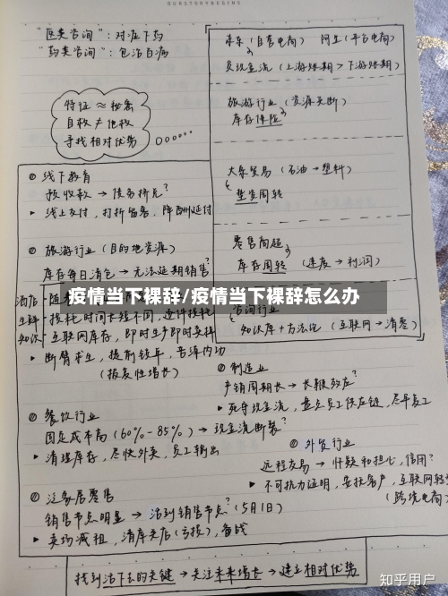 疫情当下裸辞/疫情当下裸辞怎么办-第2张图片