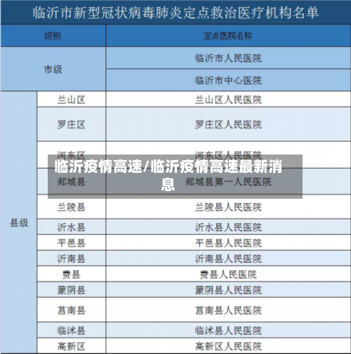 临沂疫情高速/临沂疫情高速最新消息-第2张图片