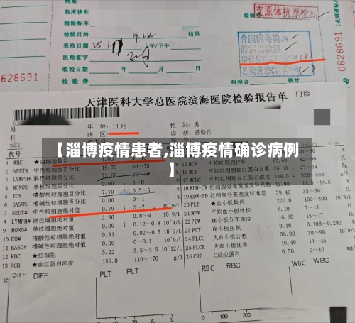 【淄博疫情患者,淄博疫情确诊病例】-第2张图片