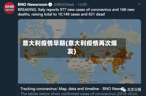 意大利疫情早期(意大利疫情再次爆发)