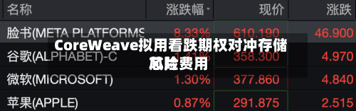 CoreWeave拟用看跌期权对冲存储芯片费用风险-第2张图片