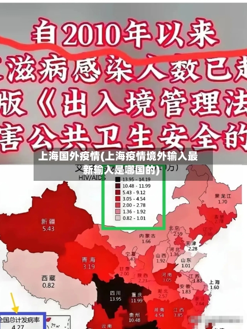 上海国外疫情(上海疫情境外输入最新输入是哪国的)-第3张图片