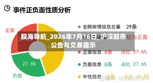 股海导航_2026年7月16日_沪深股市公告与交易提示-第2张图片