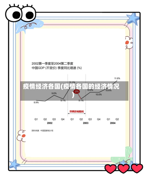 疫情经济各国(疫情各国的经济情况)-第2张图片