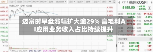 迈富时早盘涨幅扩大逾29% 高毛利AI应用业务收入占比持续提升-第2张图片
