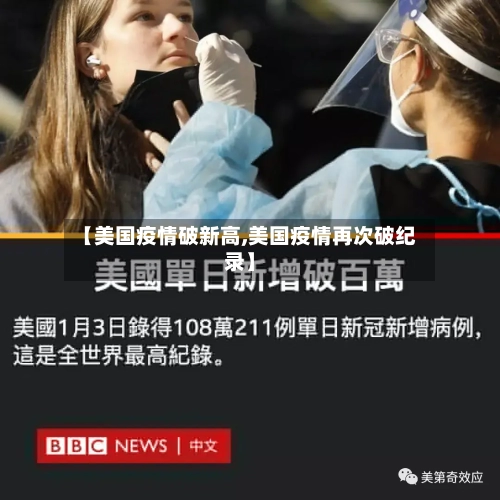【美国疫情破新高,美国疫情再次破纪录】