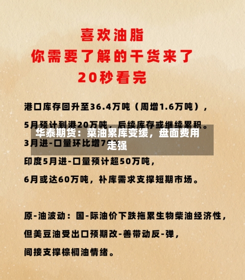 华泰期货：菜油累库变缓，盘面费用走强
