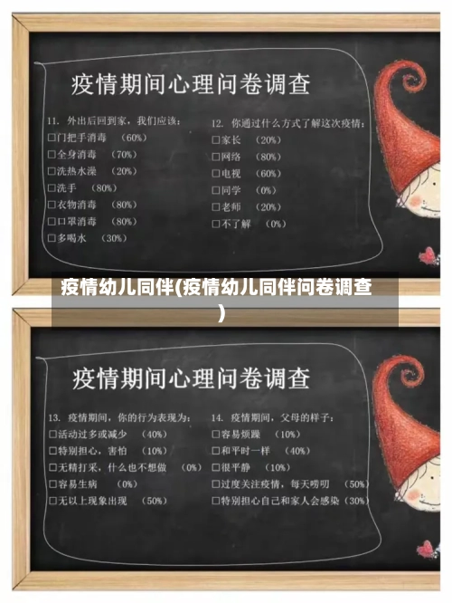 疫情幼儿同伴(疫情幼儿同伴问卷调查)