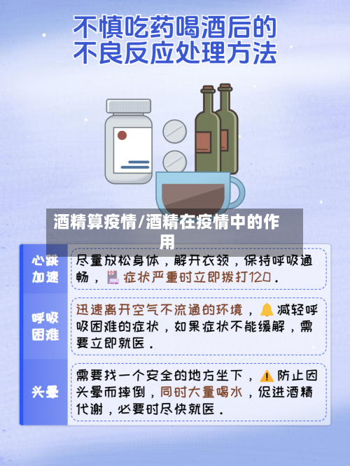 酒精算疫情/酒精在疫情中的作用-第2张图片