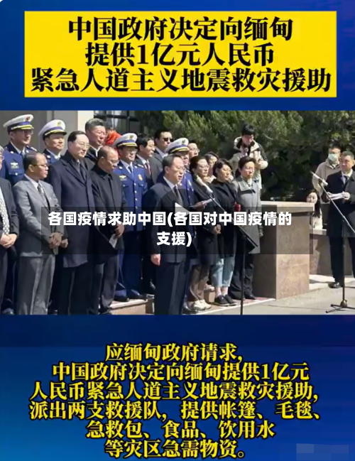 各国疫情求助中国(各国对中国疫情的支援)