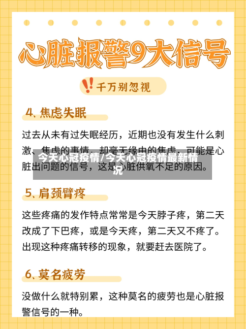 今天心冠疫情/今天心冠疫情最新情况-第3张图片