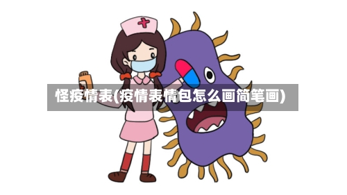 怪疫情表(疫情表情包怎么画简笔画)-第2张图片