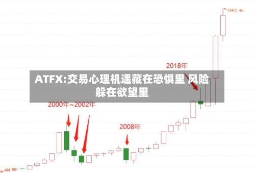 ATFX:交易心理机遇藏在恐惧里 风险躲在欲望里-第3张图片